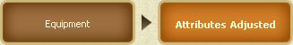 Producing Alchemy Drugs: Equipment → Attributes Adjusted