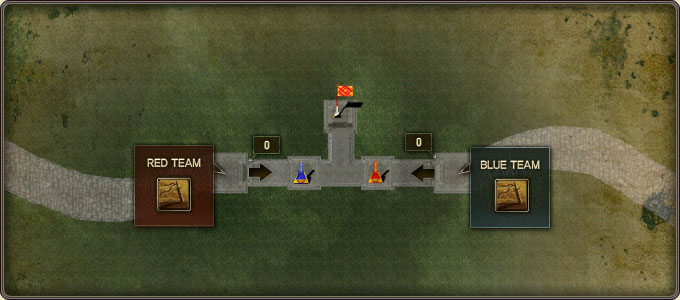 Path of Thunder Bird (8 on 8)