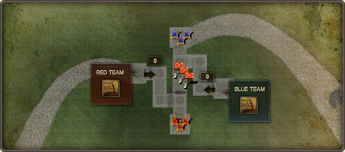 Path of Dragon (16 on 16)