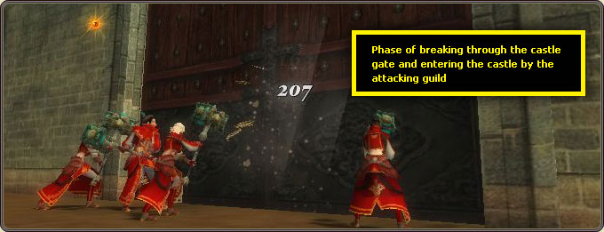 The phase in which the attacking guild breaks through the castle gate and enters