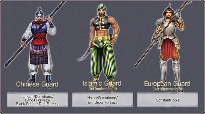 Guard types: the Chinese Guard (Jangan/Donwhang/Bandit/Black Robber Den), the Islamic Guard (Hotan/Samarkand/Evil Order) and the European Guard (Constantinople)