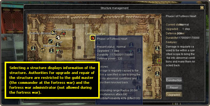Structure management: clicking a structure shows its status, upgrade step, durability and defense power — upgrade and repair are not allowed during the war