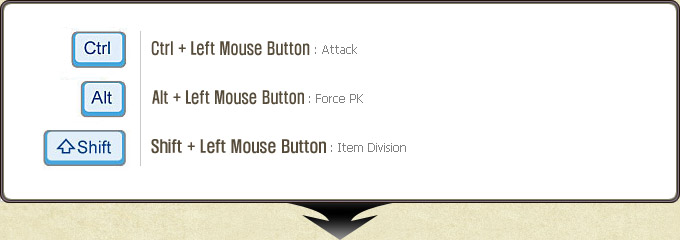 The Ctrl / Alt / Shift + left click combinations